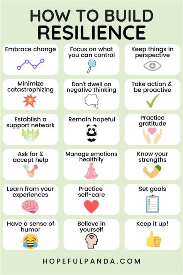 Unlocking The Secrets Of Resilience And Empowerment