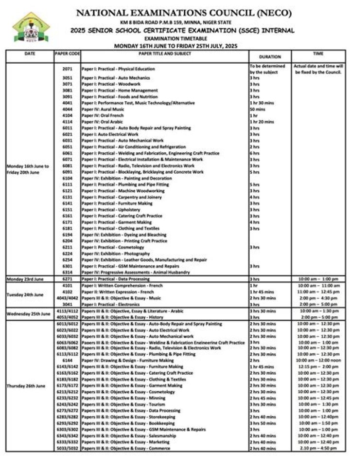 Unveiling The "NECO Registration 2024 Deadline In Nigeria": Your Guide To Success